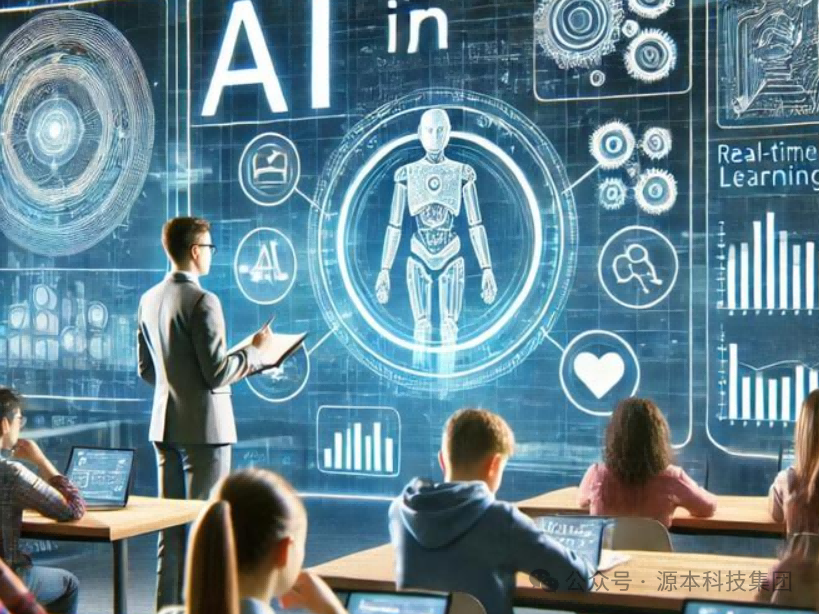 艾弗森贝博ballbet官网科技-本科生掌握大数据、云原生、AI-竞赛保研求职的“超车秘籍”来了！